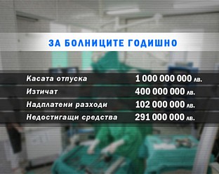 „Да търсиш наглите във фармацията”  - репортаж на Рада Домусчиева, тази събота в bTV Репортерите, от 19.30 часа