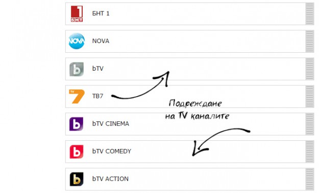 Подреждане на тв каналите в в poTV.bg по твой вкус